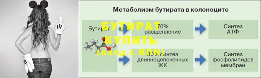 Бутират бутик  мега tor  Юрьев-Польский 